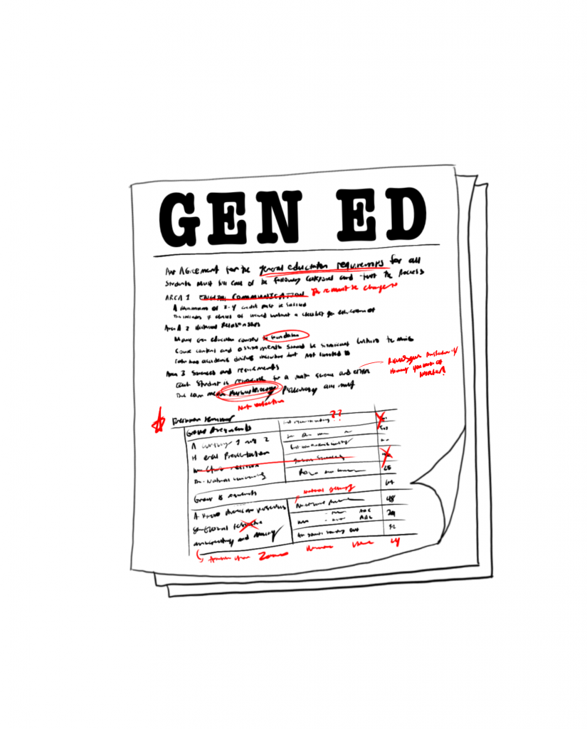 SUNY Revises General Education Requirements Pipe Dream